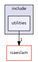 /home/deos/ce.debeunne/colcon_ws/src/SaDVIO/cpp/include/utilities
