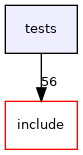 /home/deos/ce.debeunne/colcon_ws/src/SaDVIO/cpp/tests