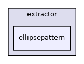 /home/deos/ce.debeunne/colcon_ws/src/SaDVIO/cpp/include/isaeslam/featuredetectors/custom_detectors/extractor/ellipsepattern