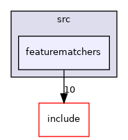 /home/deos/ce.debeunne/colcon_ws/src/SaDVIO/cpp/src/featurematchers
