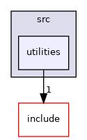 /home/deos/ce.debeunne/colcon_ws/src/SaDVIO/cpp/src/utilities