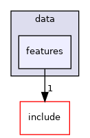 /home/deos/ce.debeunne/colcon_ws/src/SaDVIO/cpp/src/data/features