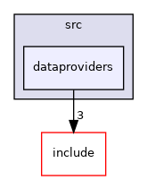 /home/deos/ce.debeunne/colcon_ws/src/SaDVIO/cpp/src/dataproviders
